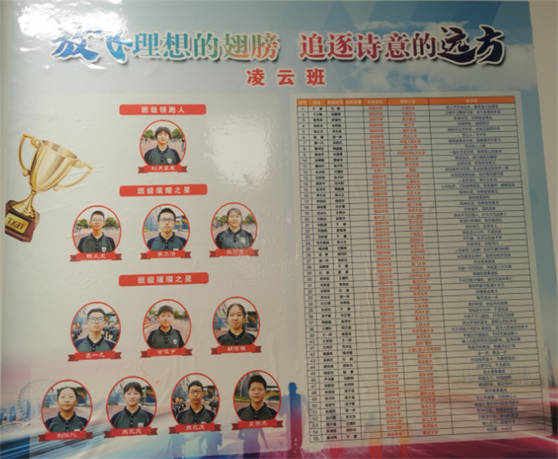 让美常驻班级，让美溢满校园