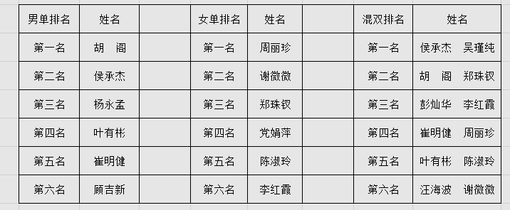 1767753392862588.png F28E0032-C7FF-448e-919E-62C4B7D37364.png