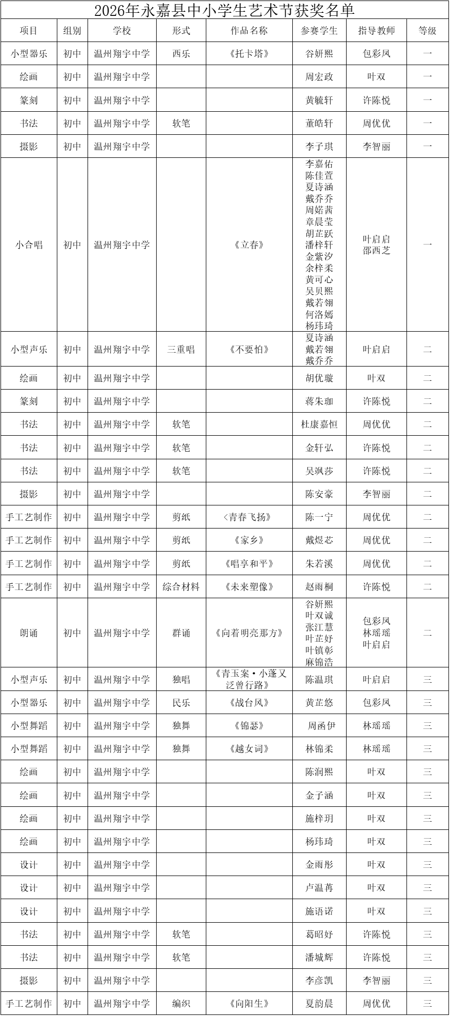 1776999745562897.png